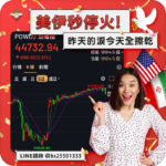 美伊秒停火！昨天的眼淚今天全擦乾了