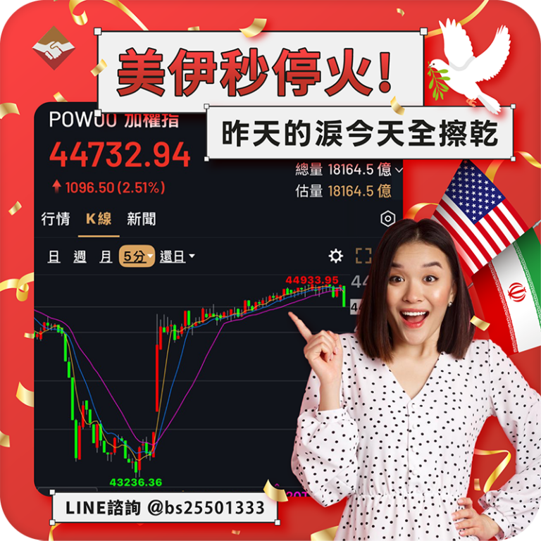 美伊秒停火！昨天的眼淚今天全擦乾了