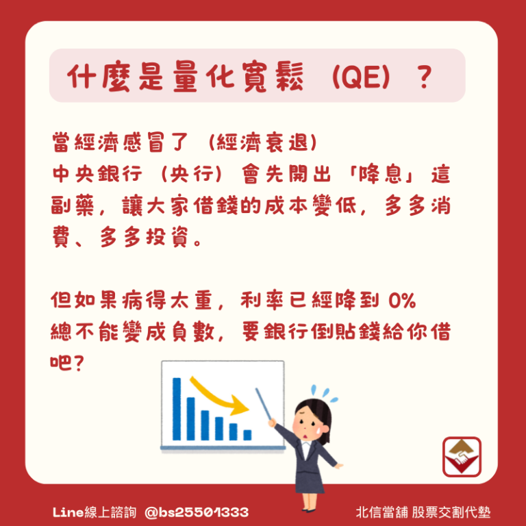 量化寬鬆（QE）完整指南：原理、無限 QE與對股市的真正影響