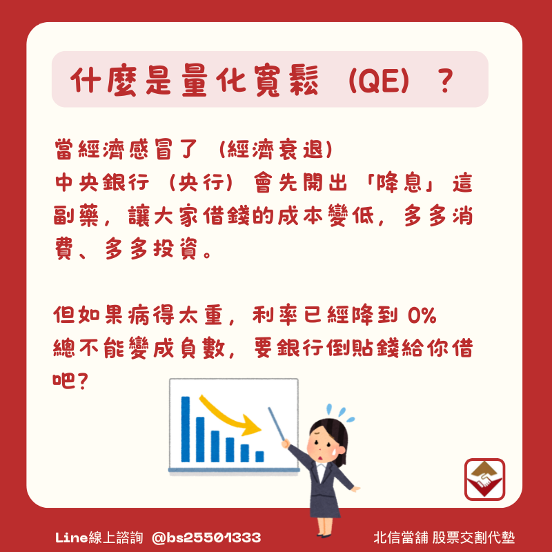 量化寬鬆（QE）完整指南：原理、無限 QE與對股市的真正影響
