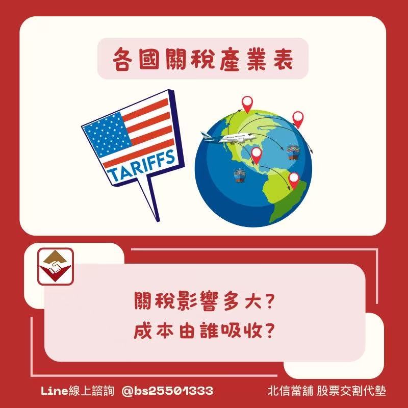 關稅影響多大？成本由誰吸收？各國關稅產業表1次看清楚！