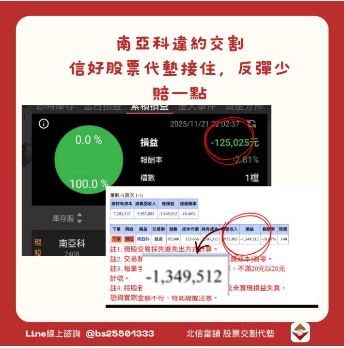 南亞科融資追繳危機！北信即時補維持率，讓投資人少賠100萬