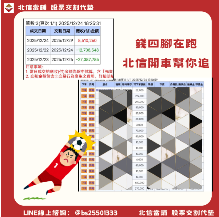 鉅額交割需求：連續兩天需交割超過4000萬
