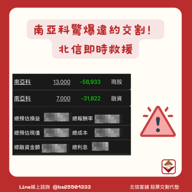 南亞科爆鉅額違約交割！投資人如何避免信用破產？