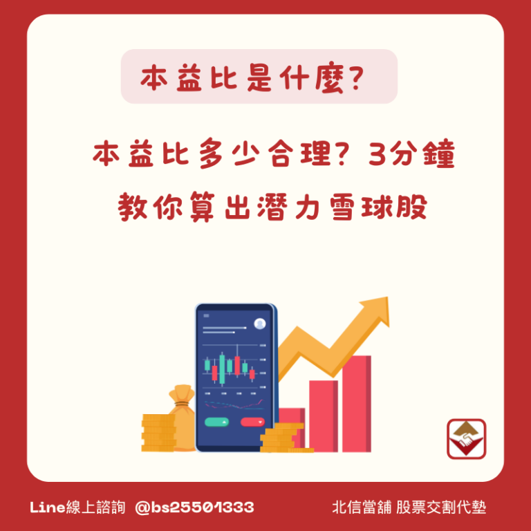 本益比是什麼？本益比多少合理？3分鐘教你算出潛力雪球股