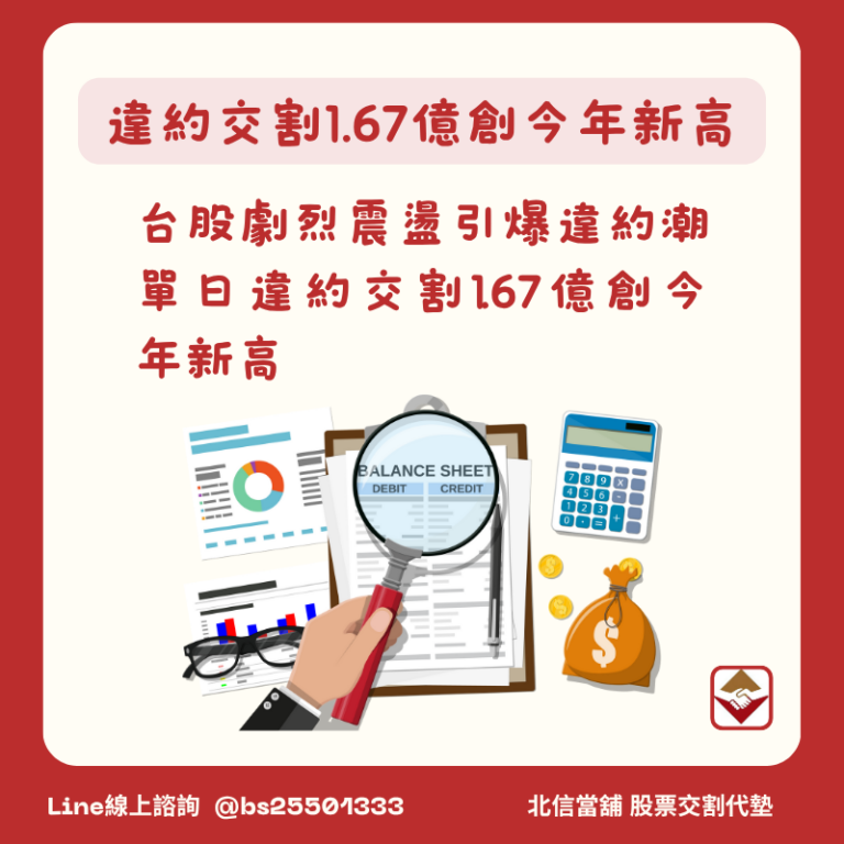 台股劇烈震盪引爆違約潮 單日違約交割1.67億創今年新高