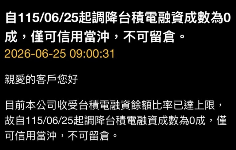 兆豐調降台積電融資成數為0成！影響與因應全解析