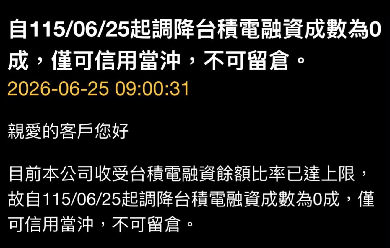 兆豐調降台積電融資成數為0成!影響與因應全解析