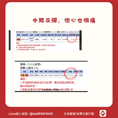困境：沒有現金補繳，眼看就要被斷頭在140元