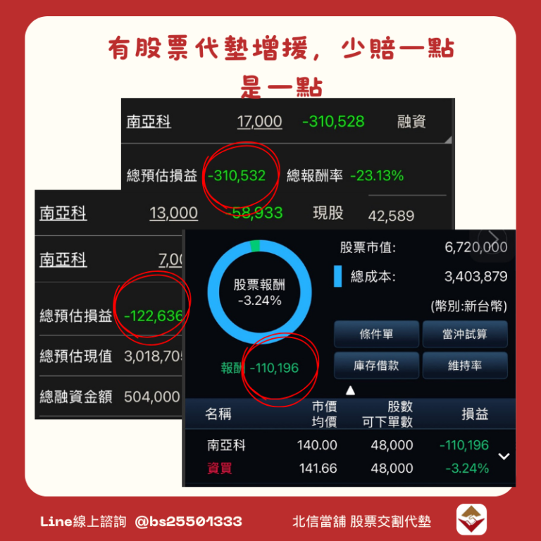結果：南亞科反彈到149元，少賠數十萬！