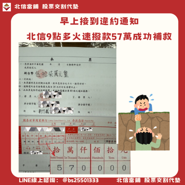 新竹呂先生的驚險時刻：早上接到違約通知，北信9點多火速撥款57萬成功補救