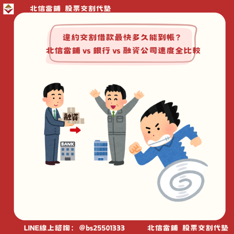 違約交割借款最快多久能到帳？北信當鋪 vs 銀行 vs 融資公司速度全比較