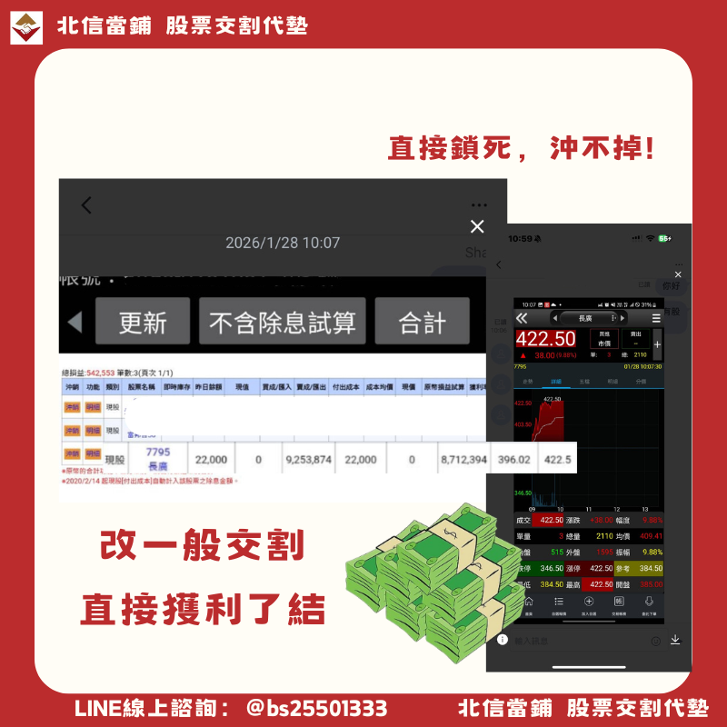 北信交割日當天撥款600萬，保住漲停獲利
