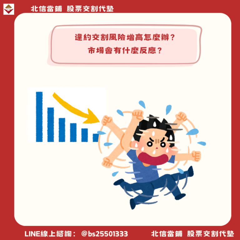 違約交割風險增高怎麼辦？市場會有什麼反應？