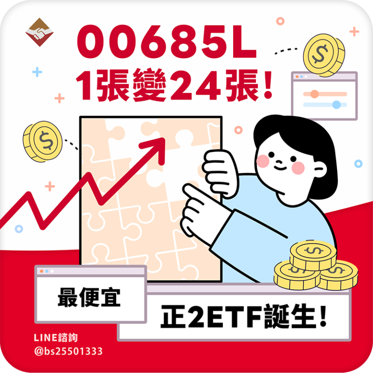 00685L 1張變24張！最便宜正2 ETF誕生