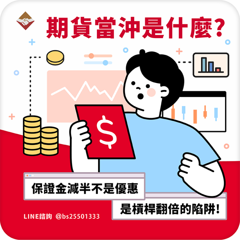 期貨當沖是什麼？保證金減半不是優惠，是槓桿翻倍的陷阱