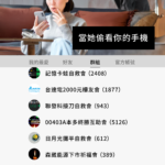 520行情夢碎！台股4萬點險失守，記憶卡蛙自救會成立
