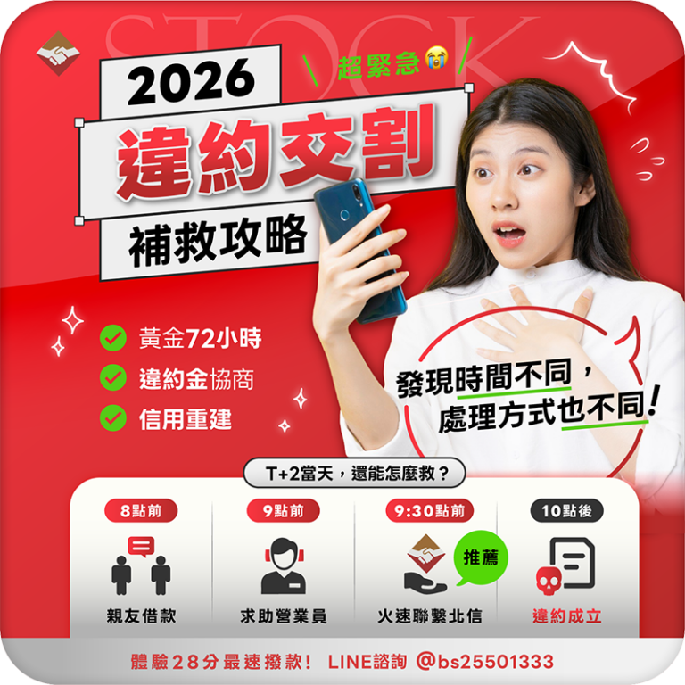 2026違約交割補救攻略：72小時流程、違約金協商到信用重建