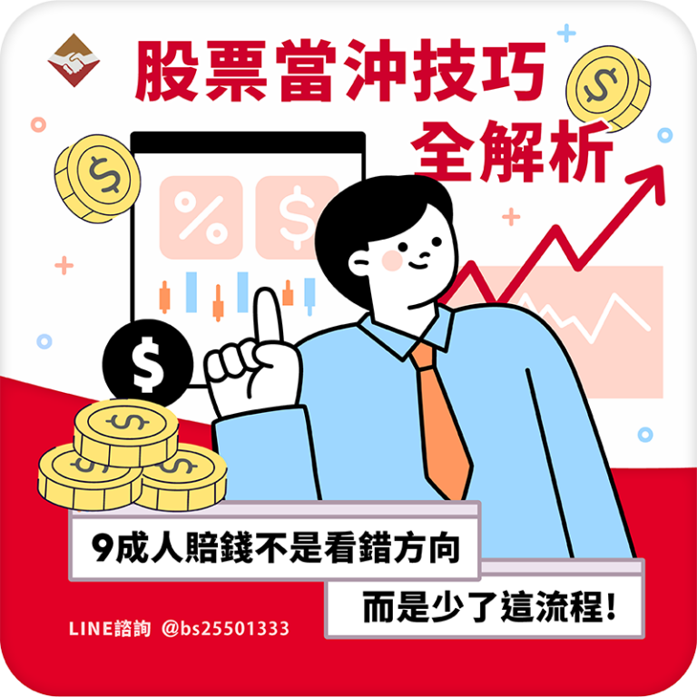 股票當沖技巧全解析：9成人賠錢不是看錯方向，而是少了這套流程