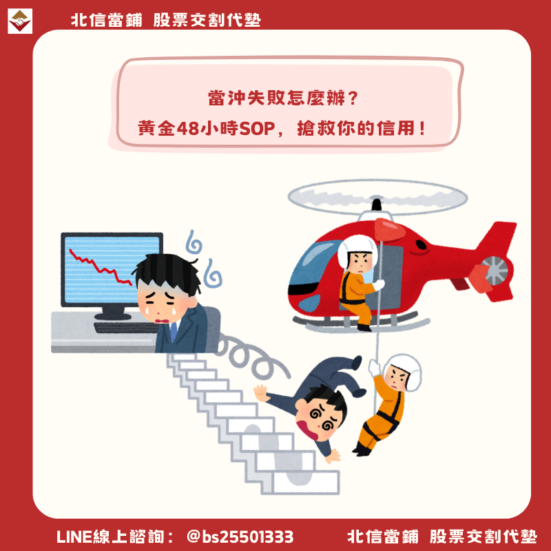 當沖失敗怎麼辦？黃金48小時SOP，搶救你的信用！