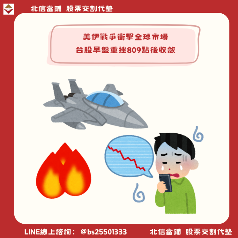 2026/03/02台股盤勢分析｜美伊戰爭衝擊全球，台股早盤重挫809