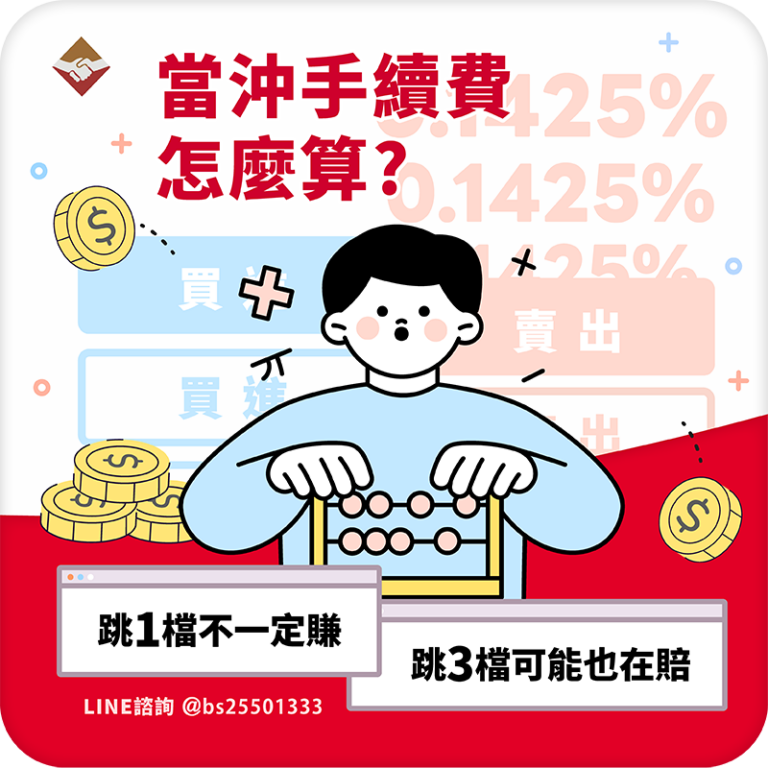 當沖手續費怎麼算？跳1檔不一定賺，跳3檔可能還在賠
