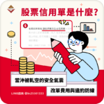 股票信用單是什麼？當沖被軋空的安全氣囊，改單費用與違約防線