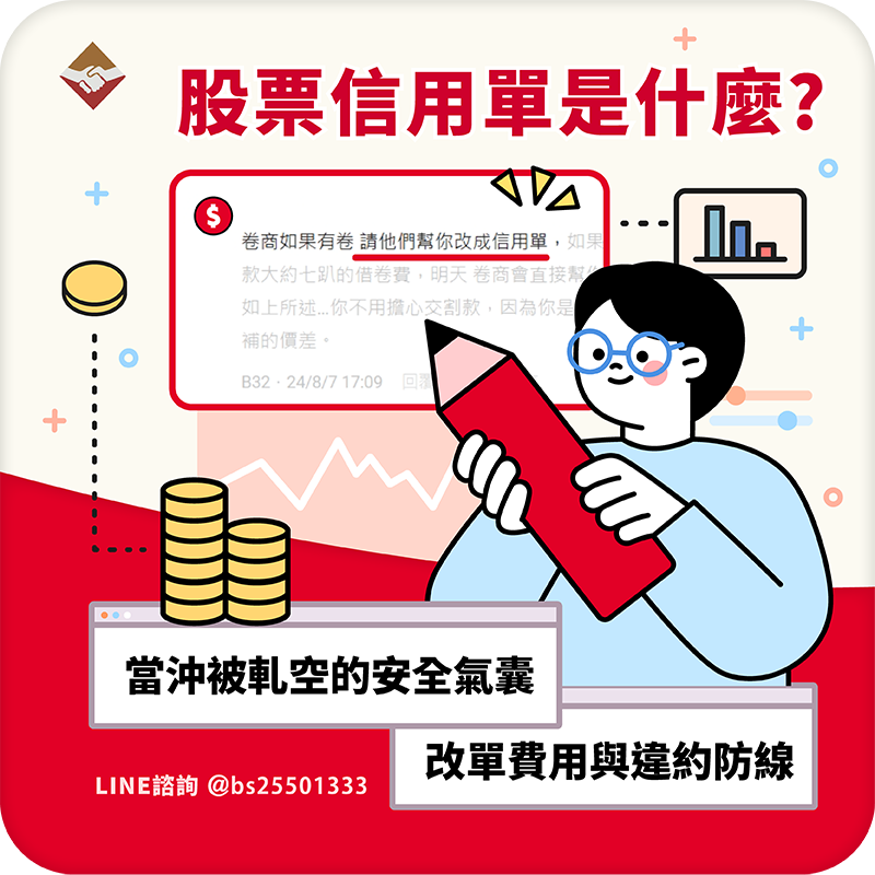 股票信用單是什麼？當沖被軋空的安全氣囊，改單費用與違約防線