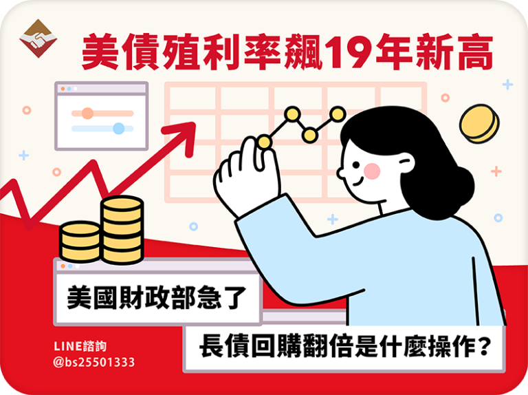 美債殖利率飆到19年新高，美國財政部急了：長債回購翻倍是什麼操作？